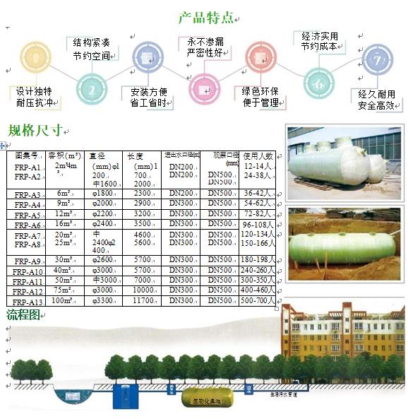 汉川玻璃钢化粪池