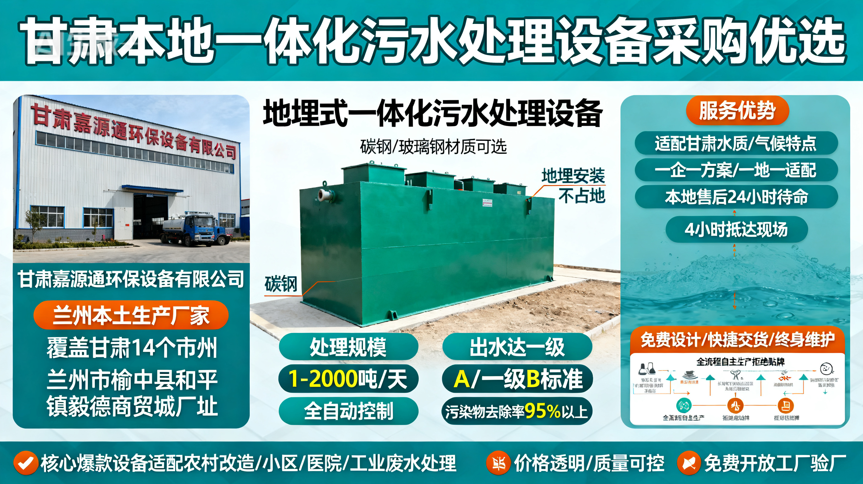 甘肃采购汉川一体化汉川污水处理设备_优先选本地生产厂家_直...式解决甘肃污水处理需求_选本地实体厂家_靠谱有保障.jpeg